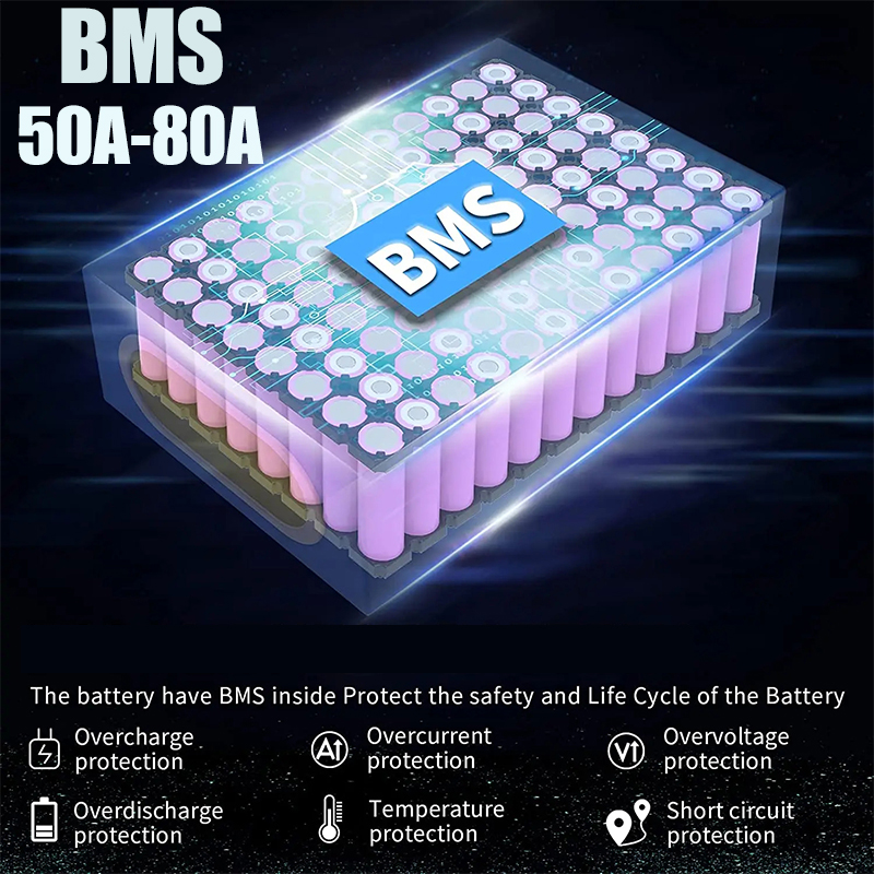 60V 1500W Electric Bicycle 20a - 60V 50Ah Electric Scooter Battery recension och pris